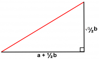 Same length