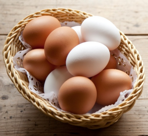 Eggs in Baskets