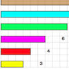 Exploring fractions