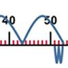 How Can I Support the Development of Early Number Sense and Place Value?