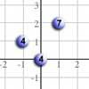 Geometry in the Primary Curriculum