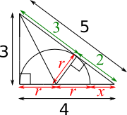 Semicircle in a Triangle