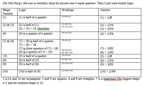 Fractions Rectangle