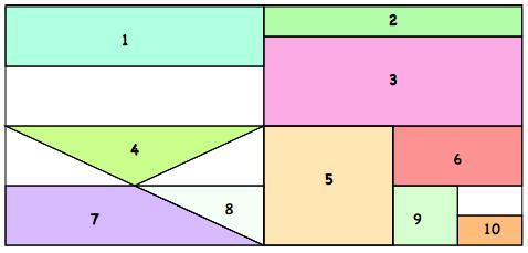 Fractions Rectangle