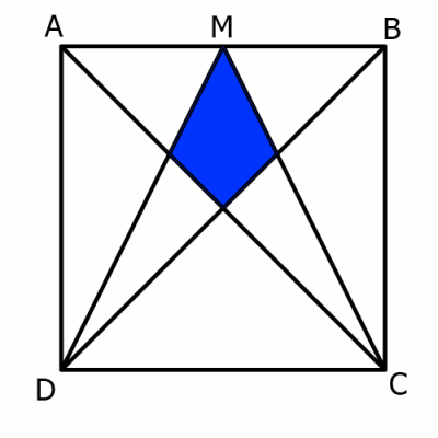 Kite in a Square - Pythagoras approach
