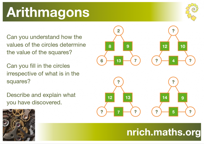 Arithmagons Poster
