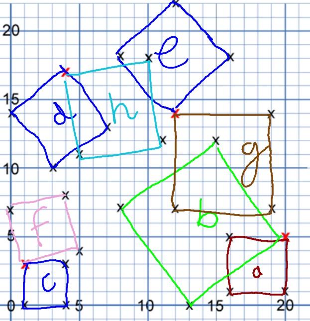 Eight hidden squares