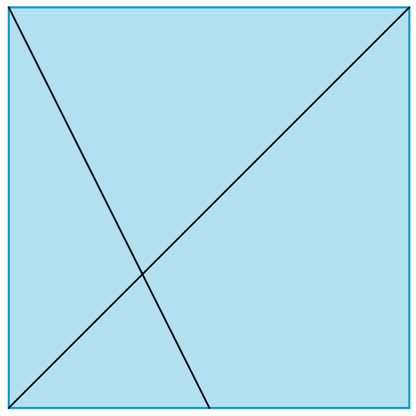 Folding Fractions