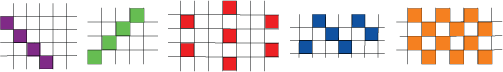 Table patterns go wild!