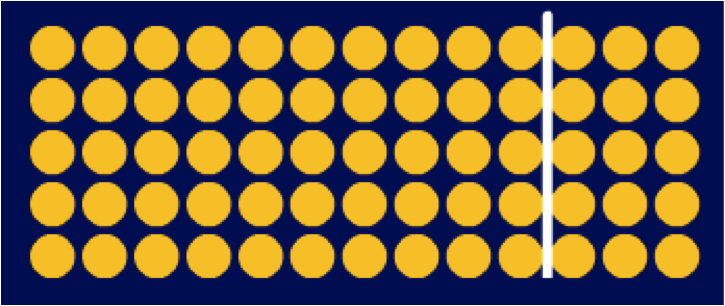 Arrays, multiplication and division