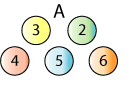 5 balls, numbered 2, 3, 4, 5, 6.