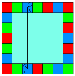 24 equal-size squares arranged as the border of a larger square. There are two children, each on a different tile, and they hold a ribbon taut between them.