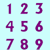 Adding all nine