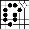 Behind the rules of Go