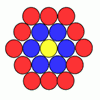 Counting Counters