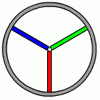 Colour Wheels