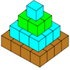 Open Squares