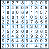 A Numbered Route