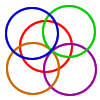 Pi, a Very Special Number