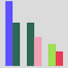 Rod Ratios