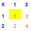 Triangle Numbers