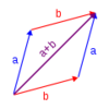 Vector walk