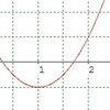 Turning to calculus