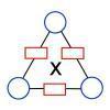 Multiplication arithmagons