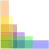 Perimeter Possibilities
