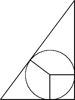 Incircles Explained