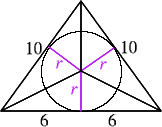 Incircles Explained
