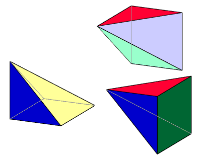 Volume of a Pyramid and a Cone