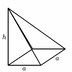 Volume of a Pyramid and a Cone