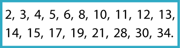 Cycling Squares