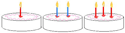 Birthday Cakes
