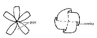 Geometry and Gravity 2