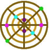 Two Dots