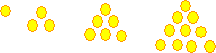 Pythagoras