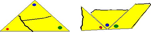 Pythagoras