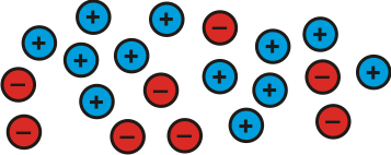 12 blue circles with a plus sign in each one of them, and 8 red circles with a minus sign inside them.